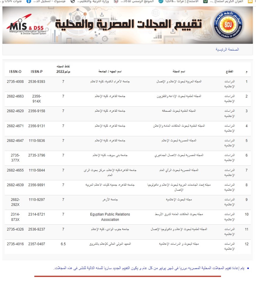 Supreme Council of Universities Accreditation